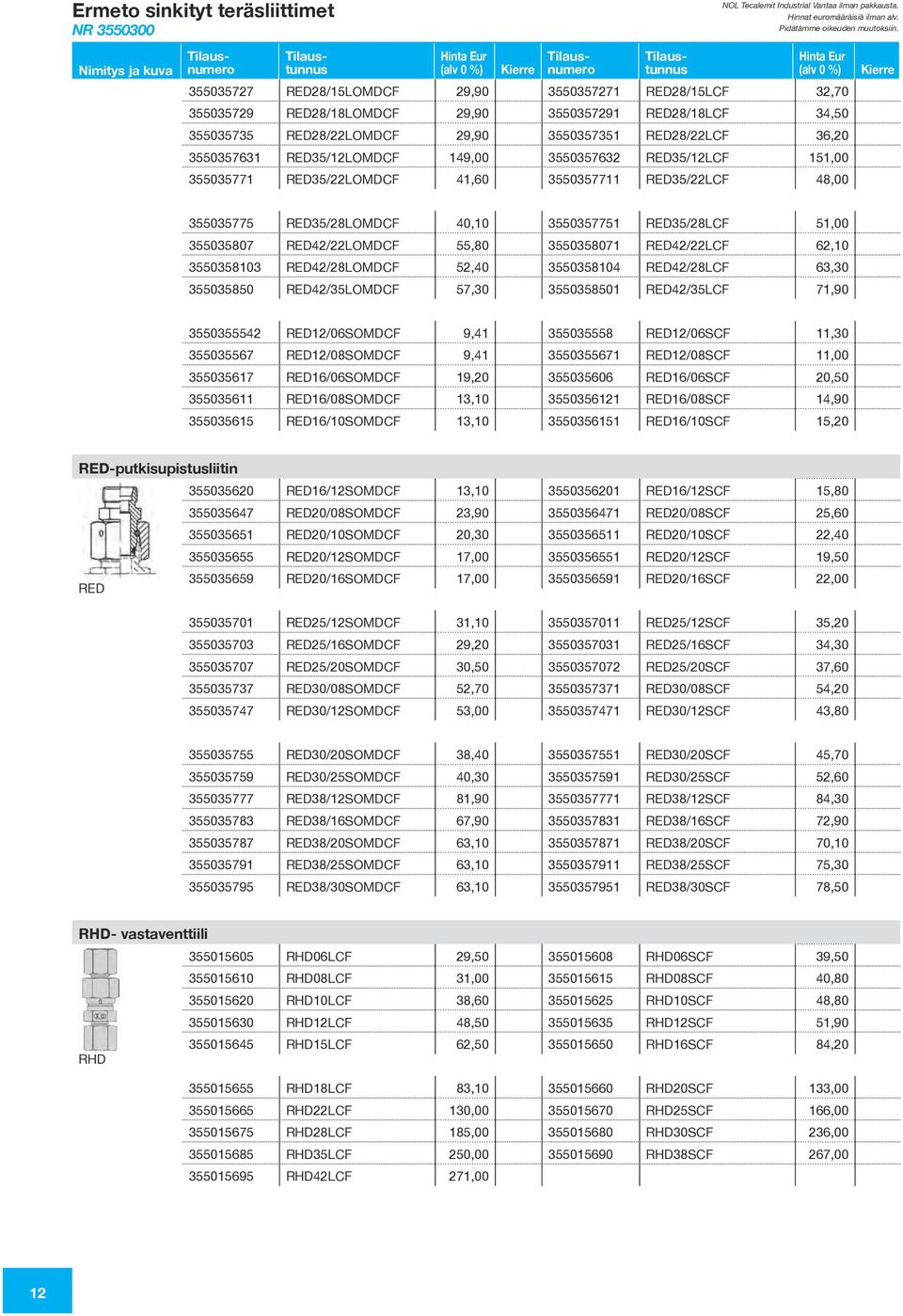 41,60 3550357711 RED35/22LCF 48,00 Kierre 355035775 RED35/28LOMDCF 40,10 3550357751 RED35/28LCF 51,00 355035807 RED42/22LOMDCF 55,80 3550358071 RED42/22LCF 62,10 3550358103 RED42/28LOMDCF 52,40