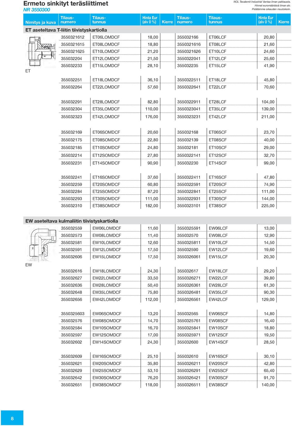 355032235 ET15LCF 41,90 355032251 ET18LOMDCF 36,10 3550322511 ET18LCF 45,80 355032264 ET22LOMDCF 57,60 3550322641 ET22LCF 70,60 Kierre 355032291 ET28LOMDCF 82,80 3550322911 ET28LCF 104,00 355032304