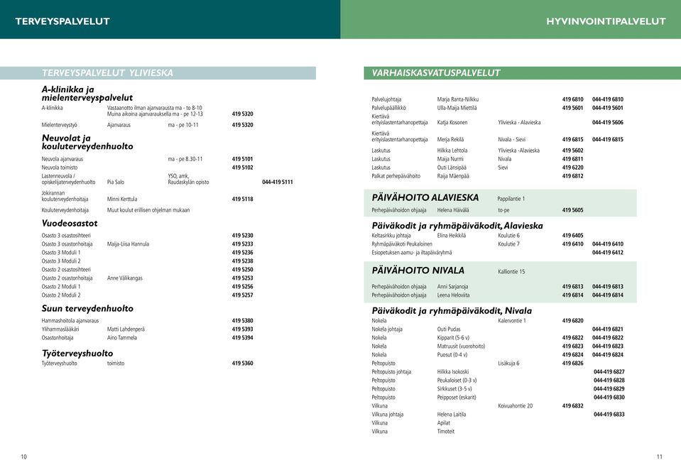 30-11 419 5101 Neuvola toimisto 419 5102 Lastenneuvola / YSO, amk, opiskelijaterveydenhuolto Pia Salo Raudaskylän opisto 044-419 5111 Jokirannan kouluterveydenhoitaja Minni Kerttula 419 5118