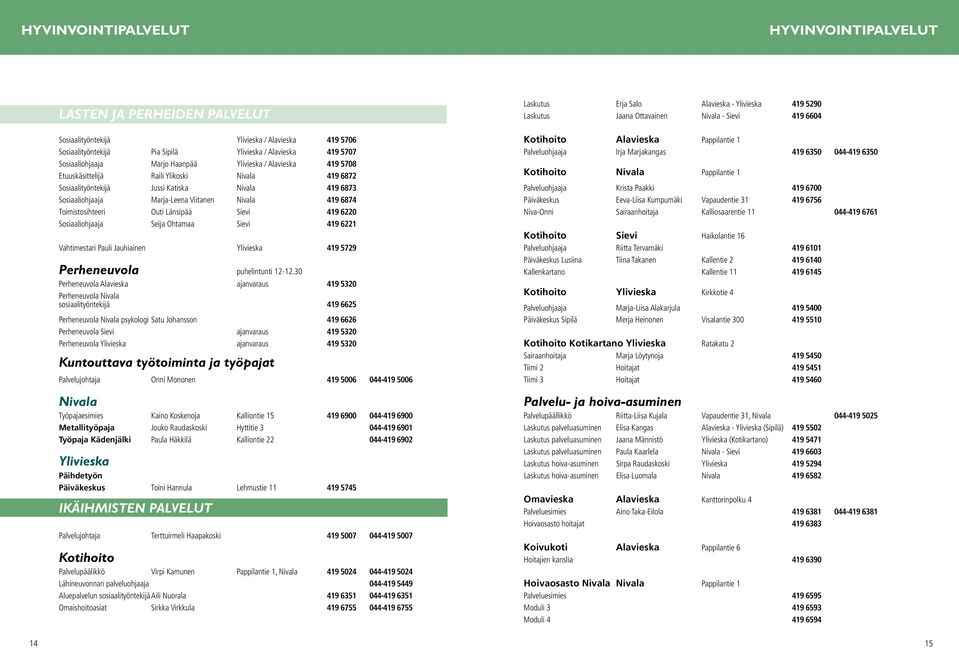 Sosiaalityöntekijä Jussi Katiska Nivala 419 6873 Sosiaaliohjaaja Marja-Leena Viitanen Nivala 419 6874 Toimistosihteeri Outi Länsipää Sievi 419 6220 Sosiaaliohjaaja Seija Ohtamaa Sievi 419 6221