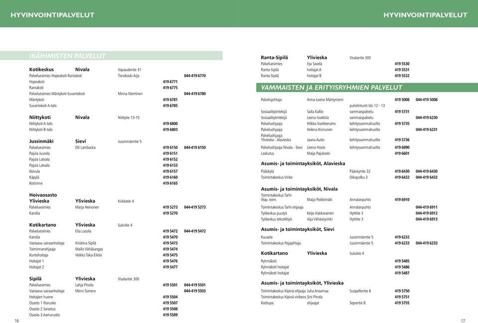 Jussinmäki Sievi Jussinmäentie 5 Palveluesimies Elli Lambacka 419 6150 044-419 6150 Pajula Juurela 419 6151 Pajula Latvala 419 6152 Pajula Latvala 419 6153 Koivula 419 6157 Käpylä 419 6160 Kotirinne