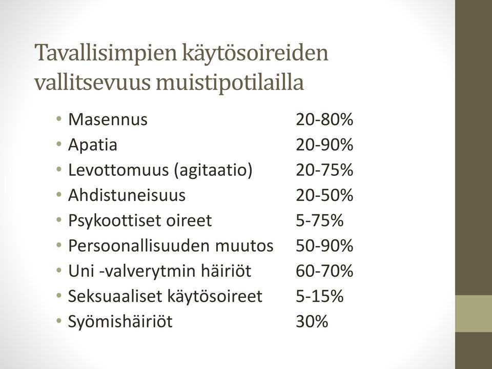 20-50% Psykoottiset oireet 5-75% Persoonallisuuden muutos 50-90% Uni