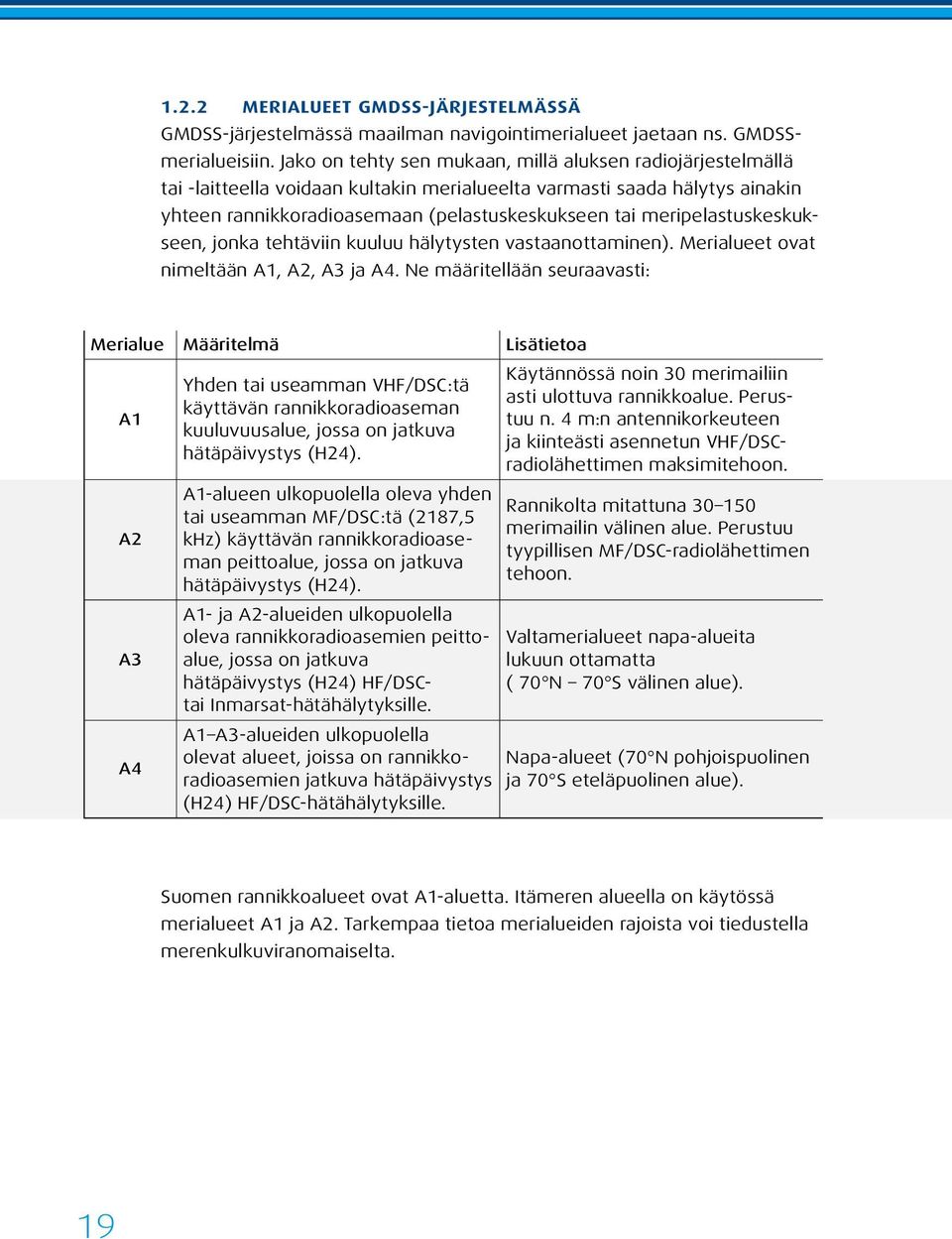 meripelastuskeskukseen, jonka tehtäviin kuuluu hälytysten vastaanottaminen). Merialueet ovat nimeltään A1, A2, A3 ja A4.