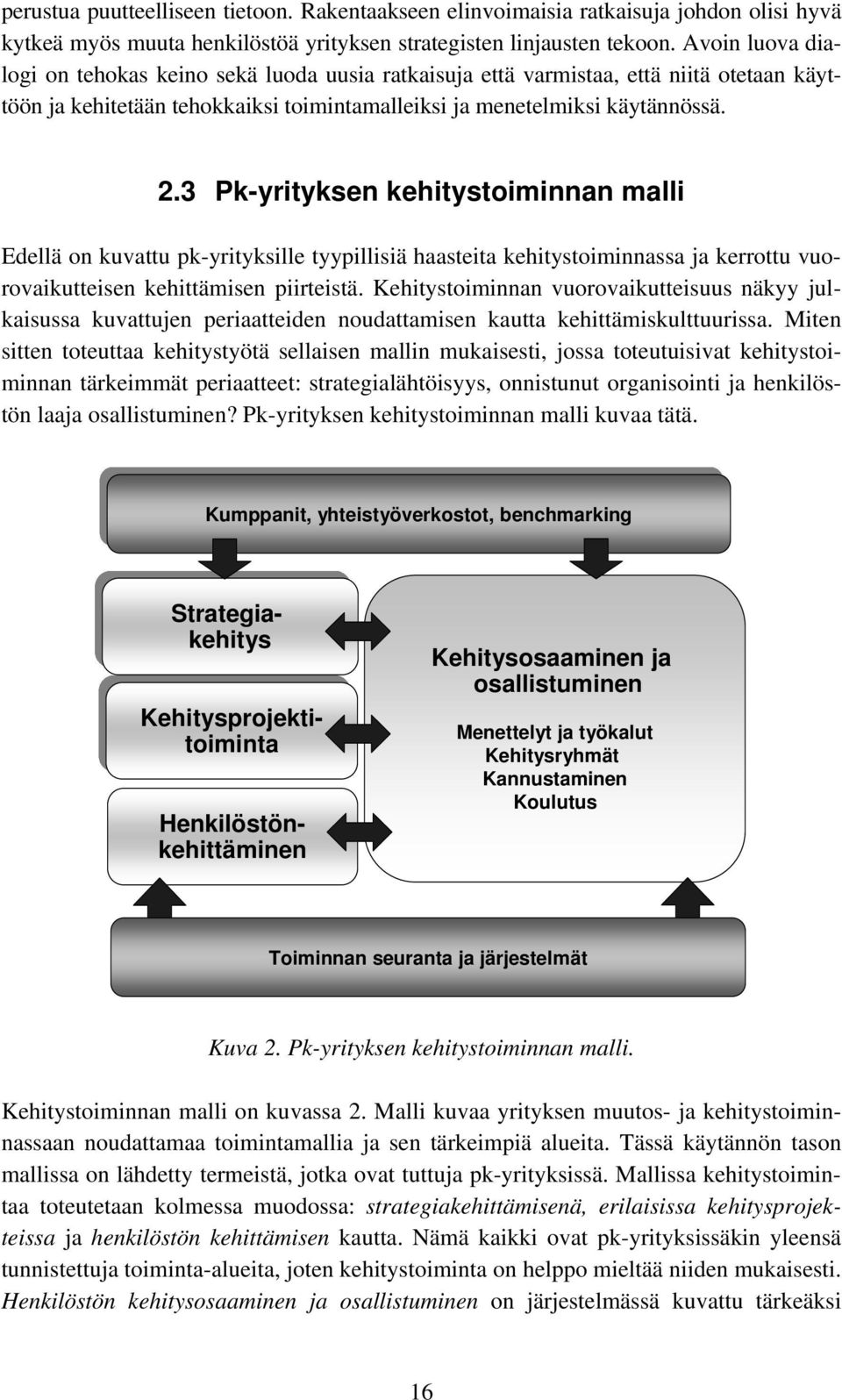 3 Pk-yrityksen kehitystoiminnan malli Edellä on kuvattu pk-yrityksille tyypillisiä haasteita kehitystoiminnassa ja kerrottu vuorovaikutteisen kehittämisen piirteistä.