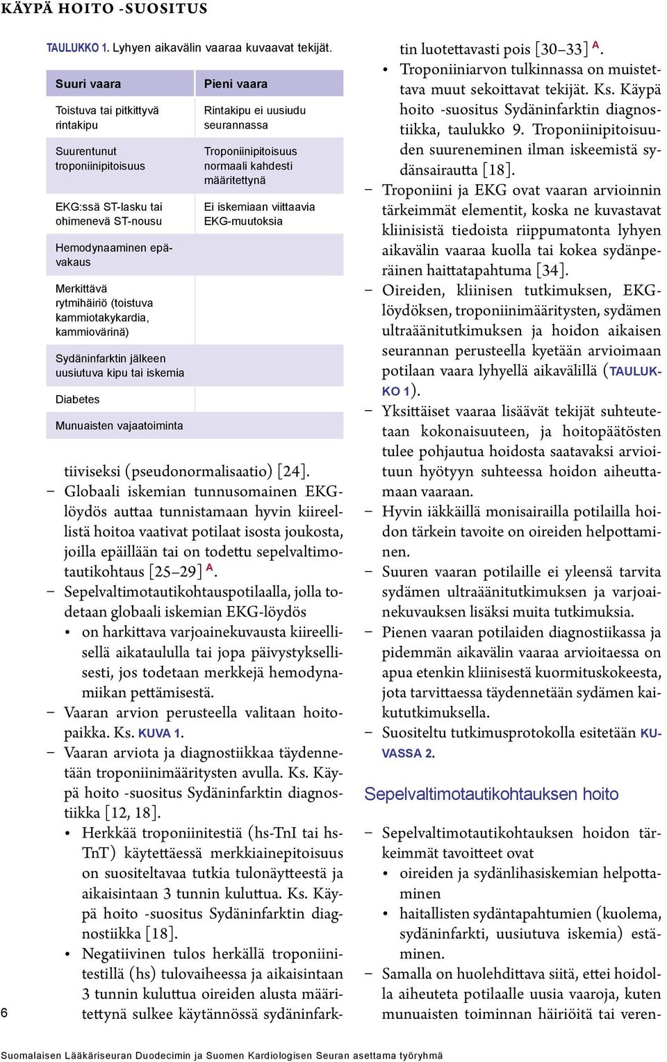 kammiovärinä) Sydäninfarktin jälkeen uusiutuva kipu tai iskemia Diabetes Munuaisten vajaatoiminta Pieni vaara Rintakipu ei uusiudu seurannassa Troponiinipitoisuus normaali kahdesti määritettynä Ei