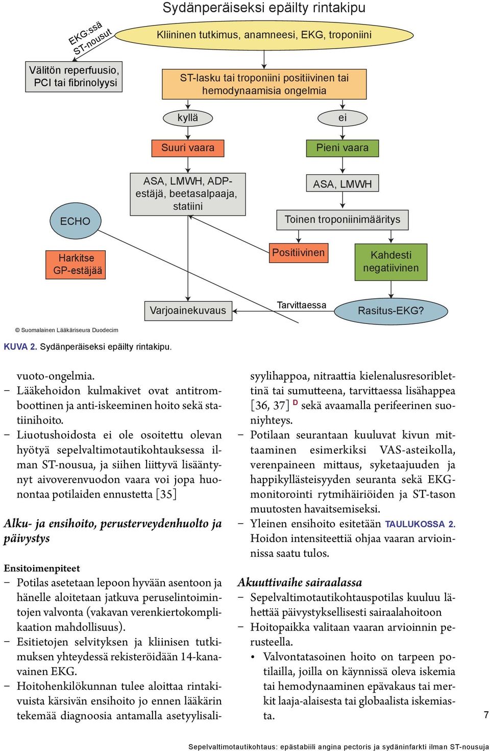 Tarvittaessa Rasitus-EKG? Suomalainen Lääkäriseura Duodecim KUVA 2. Sydänperäiseksi epäilty rintakipu. vuoto-ongelmia.