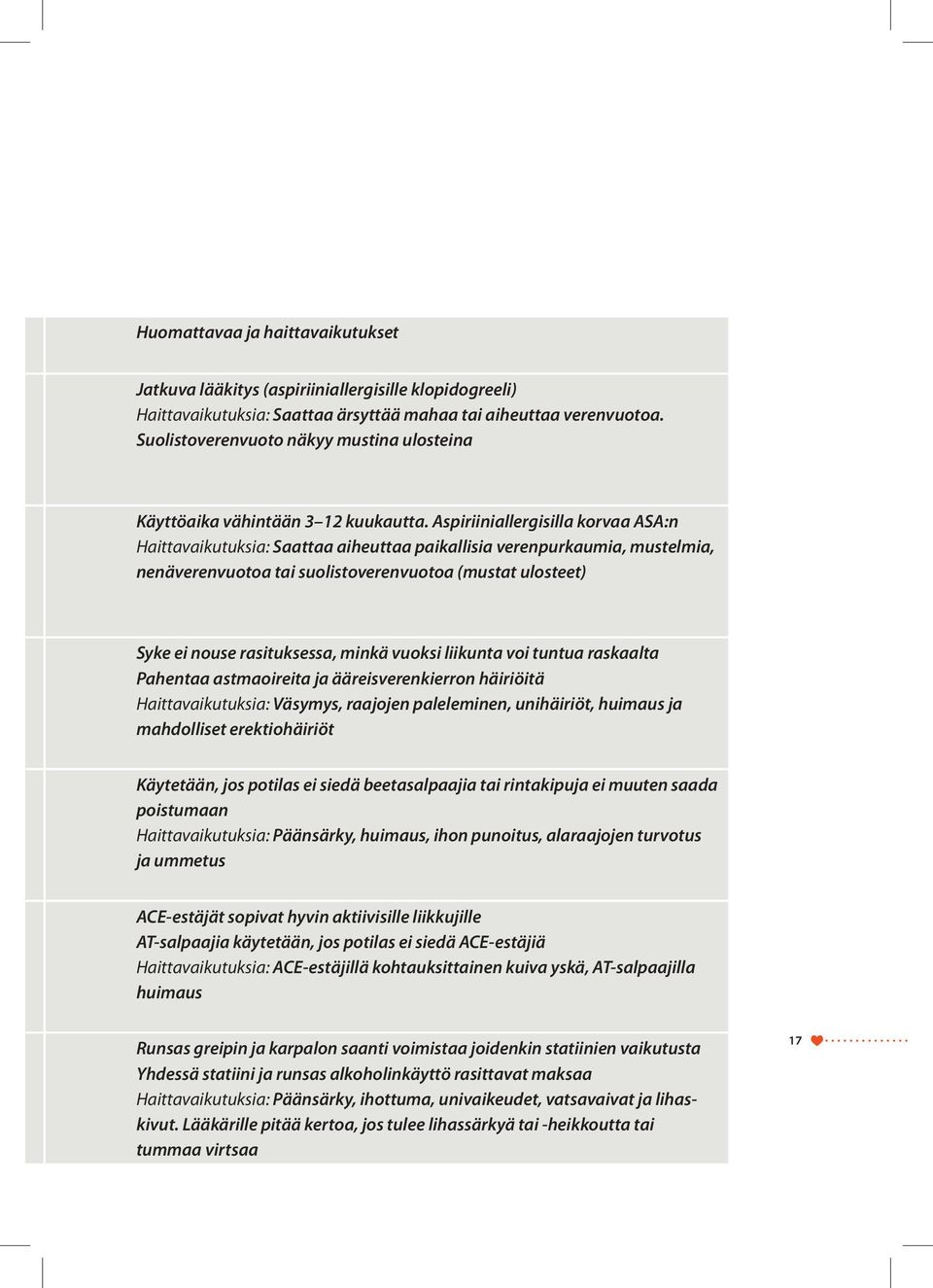 Aspiriiniallergisilla korvaa ASA:n Haittavaikutuksia: Saattaa aiheuttaa paikallisia verenpurkaumia, mustelmia, nenäverenvuotoa tai suolistoverenvuotoa (mustat ulosteet) e Syke ei nouse rasituksessa,