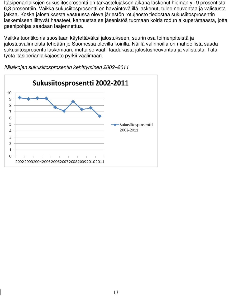 Koska jalostuksesta vastuussa oleva järjestön rotujaosto tiedostaa sukusiitosprosentin laskemiseen liittyvät haasteet, kannustaa se jäsenistöä tuomaan koiria rodun alkuperämaasta, jotta geenipohjaa