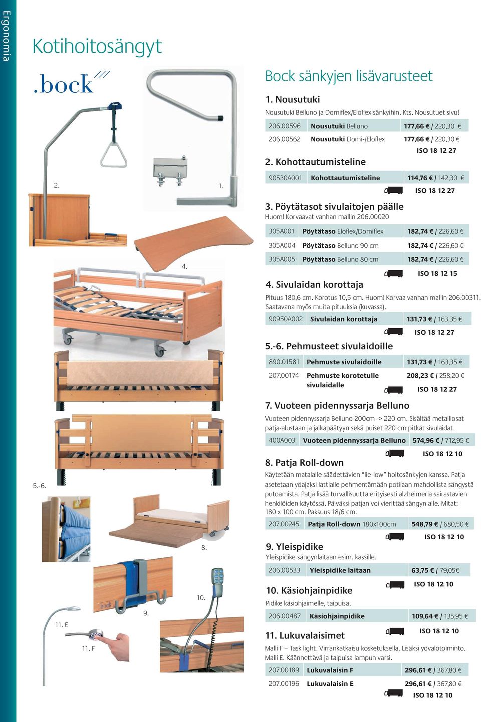 0000 ISO 18 1 7 305A001 Pöytätaso Eloflex/Domiflex 18,74 / 6,60 305A004 Pöytätaso Belluno 90 cm 18,74 / 6,60 4. 305A005 Pöytätaso Belluno 80 cm 18,74 / 6,60 4. Sivulaidan korottaja Pituus 180,6 cm.