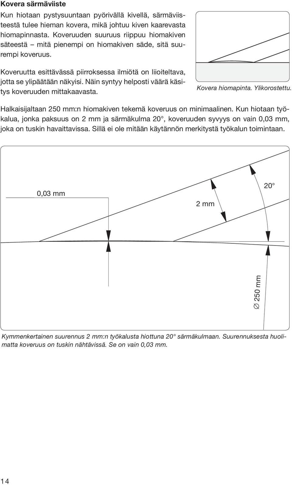 Näin syntyy helposti väärä käsitys koveruuden mittakaavasta. Kovera hiomapinta. Ylikorostettu. Halkaisijaltaan 250 mm:n hiomakiven tekemä koveruus on minimaalinen.