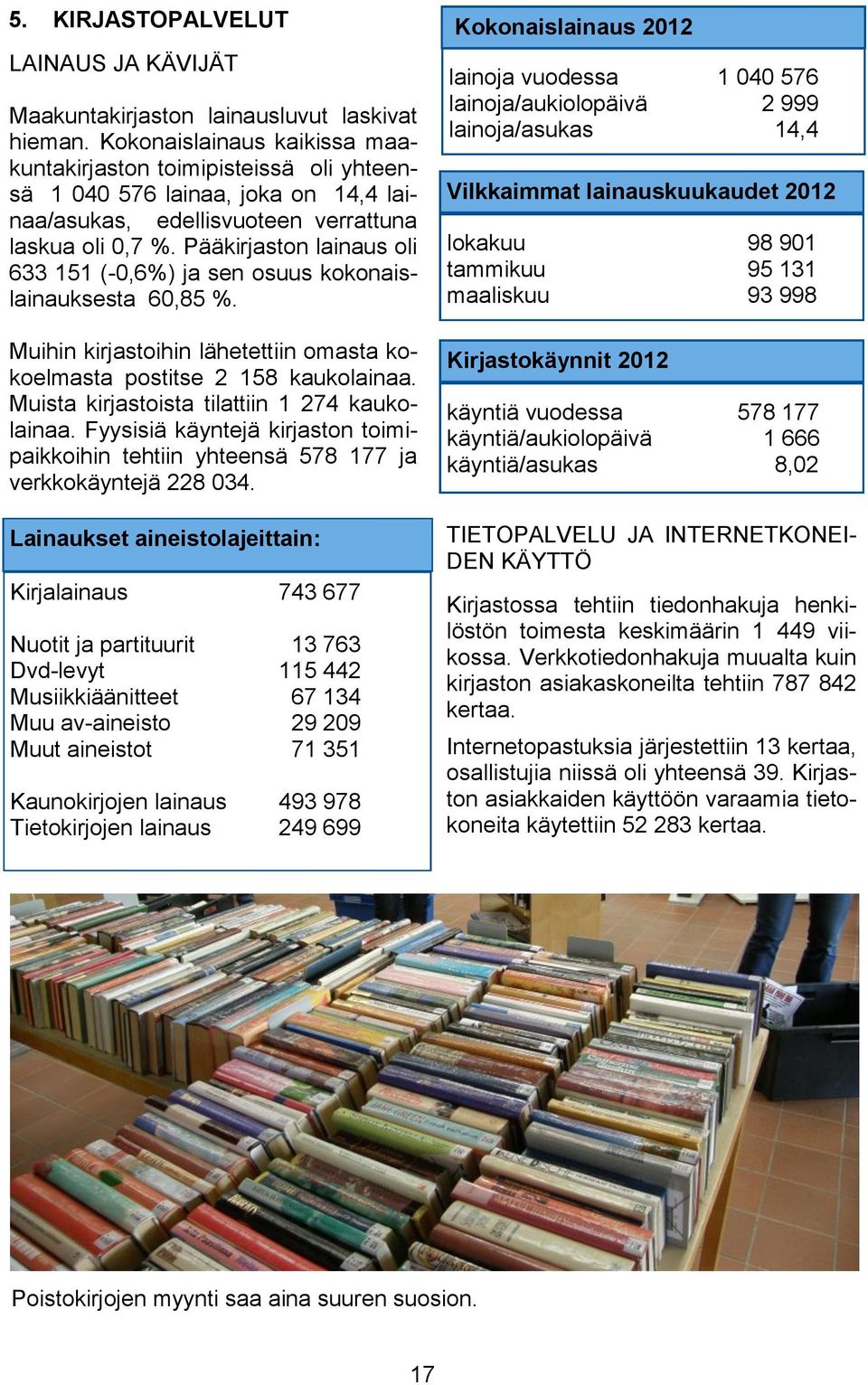 Pääkirjaston lainaus oli 633 151 (-0,6%) ja sen osuus kokonaislainauksesta 60,85 %. Muihin kirjastoihin lähetettiin omasta kokoelmasta postitse 2 158 kaukolainaa.