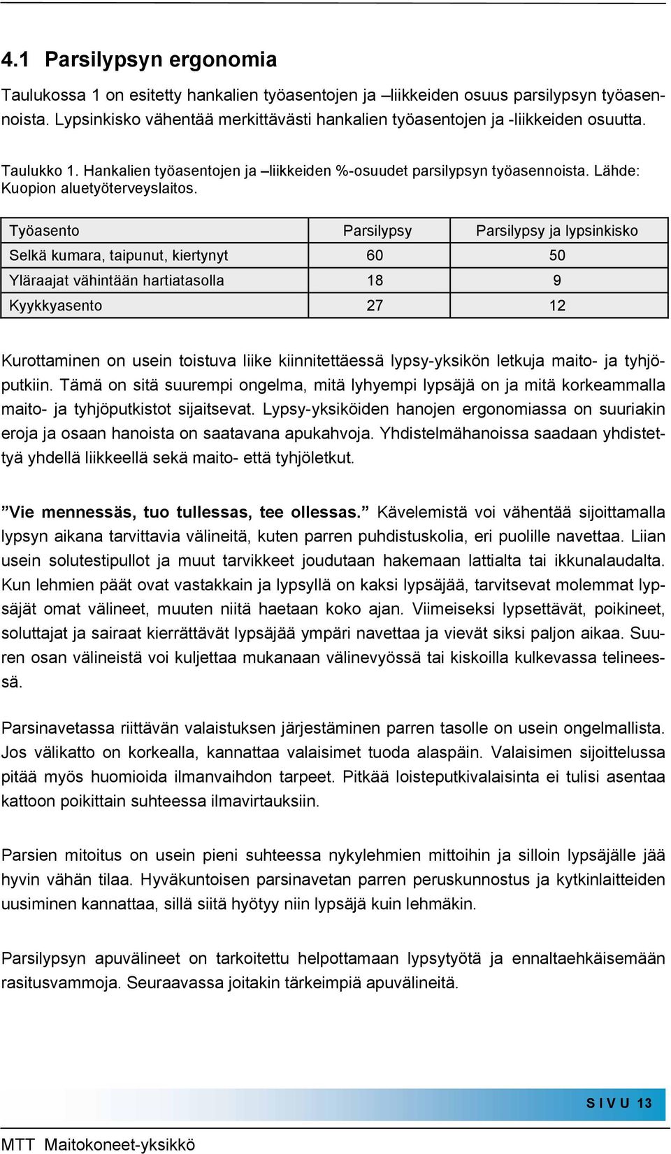 Lähde: Kuopion aluetyöterveyslaitos.
