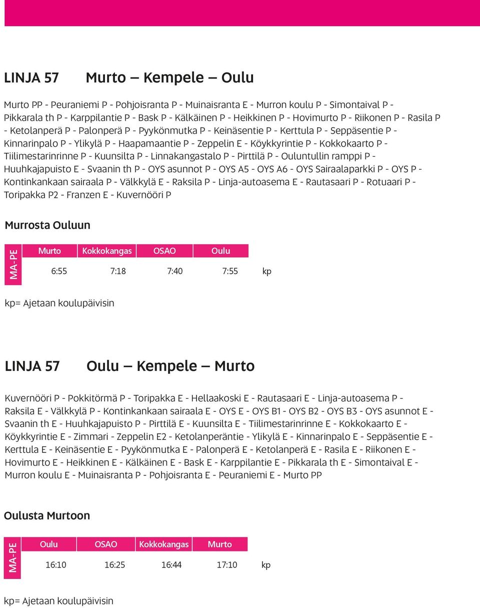 Köykkyrintie P - Kokkokaarto P - Tiilimestarinrinne P - Kuunsilta P - Linnakangastalo P - Pirttilä P - Ouluntullin ramppi P - Huuhkajapuisto E - Svaanin th P - OYS asunnot P - OYS A5 - OYS A6 - OYS