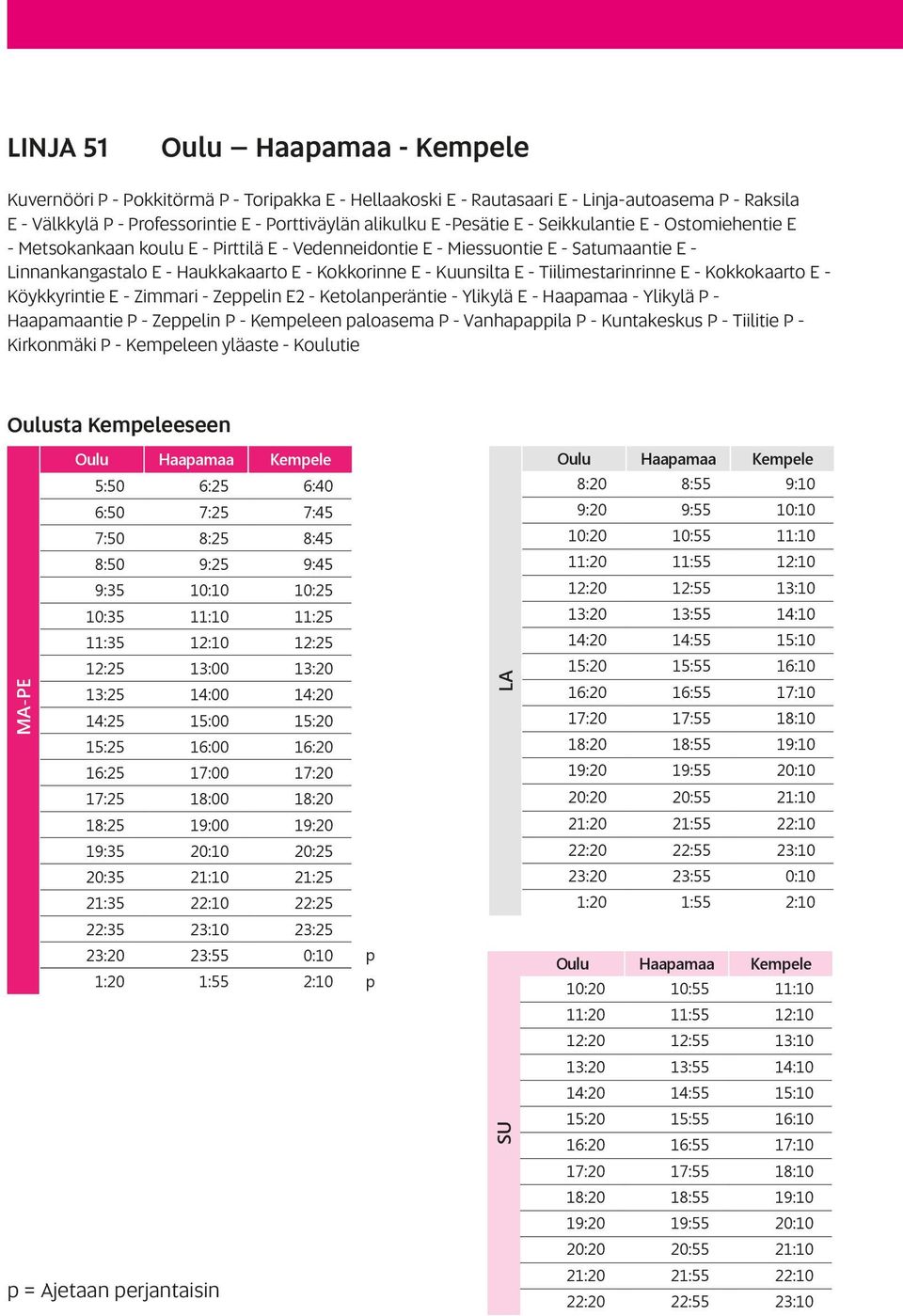 - Tiilimestarinrinne E - Kokkokaarto E - Köykkyrintie E - Zimmari - Zeppelin E2 - Ketolanperäntie - Ylikylä E - Haapamaa - Ylikylä P - Haapamaantie P - Zeppelin P - Kempeleen paloasema P -