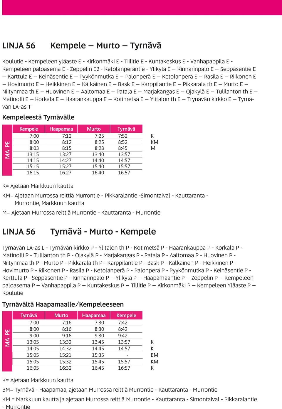 Niitynmaa th E Huovinen E Aaltomaa E Patala E Marjakangas E Ojakylä E Tulilanton th E Matinolli E Korkala E Haarankauppa E Kotimetsä E Ylitalon th E Trynävän kirkko E Tyrnävän LA-as T Kempeleestä