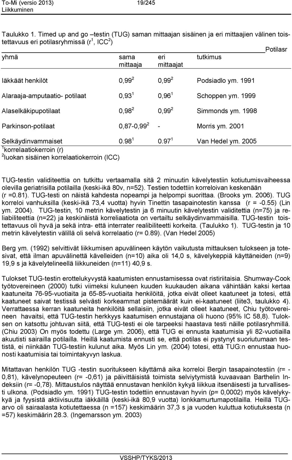 0,99 2 0,99 2 Podsiadlo ym. 1991 Alaraaja-amputaatio- potilaat 0,93 1 0,96 1 Schoppen ym. 1999 Alaselkäkipupotilaat 0,98 2 0,99 2 Simmonds ym. 1998 Parkinson-potilaat 0,87-0,99 2 - Morris ym.