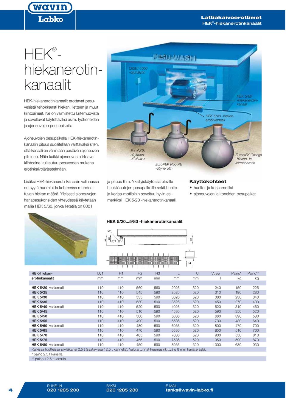 HEK 5/40 -hiekanerotinkanaali HEK 5/60 -hiekanerotinkanaali Ajoneuvojen pesupaikalla HEK-hiekanerotinkanaalin pituus suositellaan valittavaksi siten, että kanaali on vähintään pestävän ajoneuvon