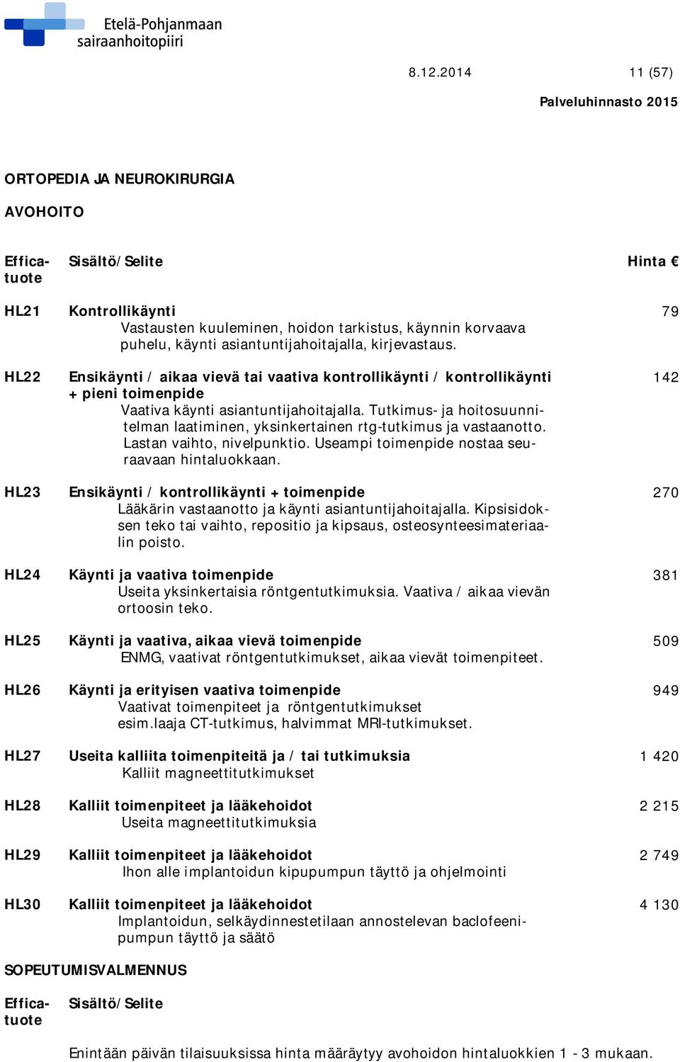 Tutkimus- ja hoitosuunnitelman laatiminen, yksinkertainen rtg-tutkimus ja vastaanotto. Lastan vaihto, nivelpunktio. Useampi toimenpide nostaa seuraavaan hintaluokkaan.