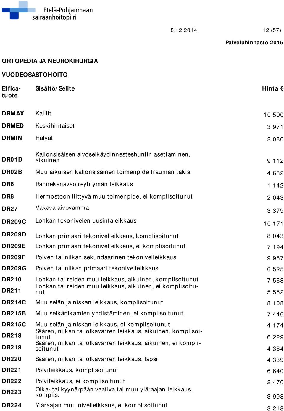 aivovamma Lonkan tekonivelen uusintaleikkaus 3 379 10 171 DR209D Lonkan primaari tekonivelleikkaus, komplisoitunut 8 043 DR209E Lonkan primaari tekonivelleikkaus, ei komplisoitunut 7 194 DR209F