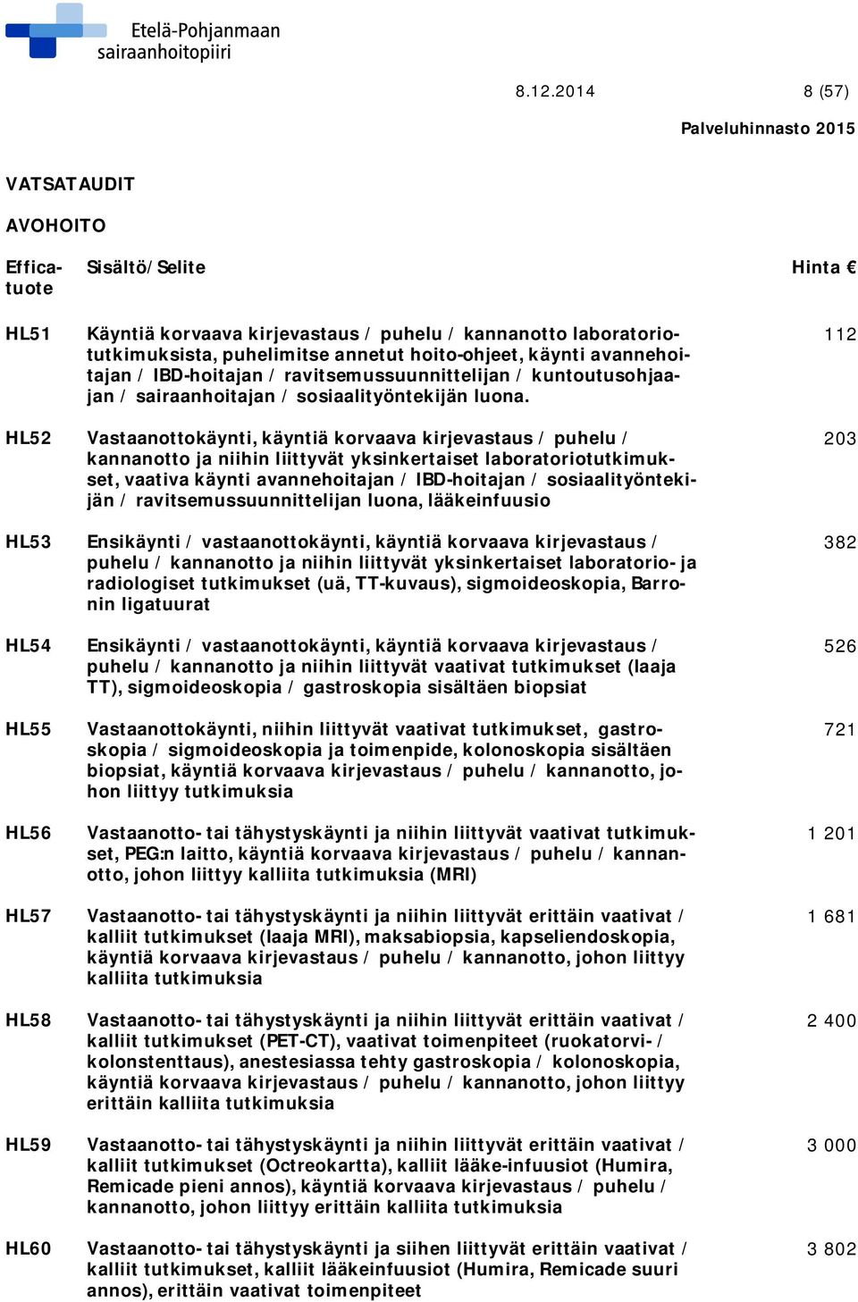 112 HL52 Vastaanottokäynti, käyntiä korvaava kirjevastaus / puhelu / kannanotto ja niihin liittyvät yksinkertaiset laboratoriotutkimukset, vaativa käynti avannehoitajan / IBD-hoitajan /