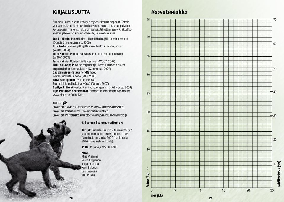 Viitala: Etsintäkoira Henkilöhaku, jälki ja esine-etsintä (Doggie Style kustannus, 2005) Ulla Kokko: Koirien pikkujättiläinen: hoito, kasvatus, rodut (WSOY, 2004) Tuire Kaimio: Pennun kasvatus.