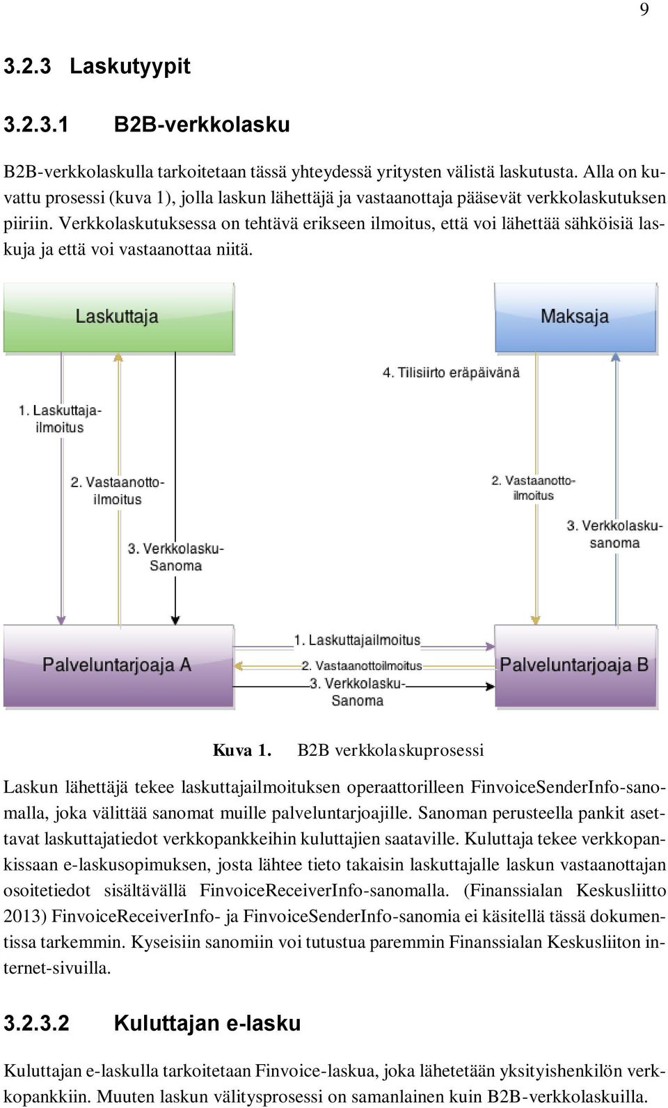 Verkkolaskutuksessa on tehtävä erikseen ilmoitus, että voi lähettää sähköisiä laskuja ja että voi vastaanottaa niitä. Kuva 1.