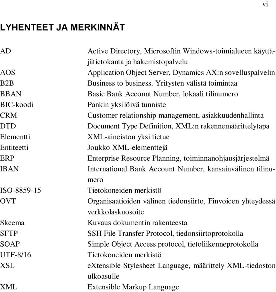 Yritysten välistä toimintaa Basic Bank Account Number, lokaali tilinumero Pankin yksilöivä tunniste Customer relationship management, asiakkuudenhallinta Document Type Definition, XML:n