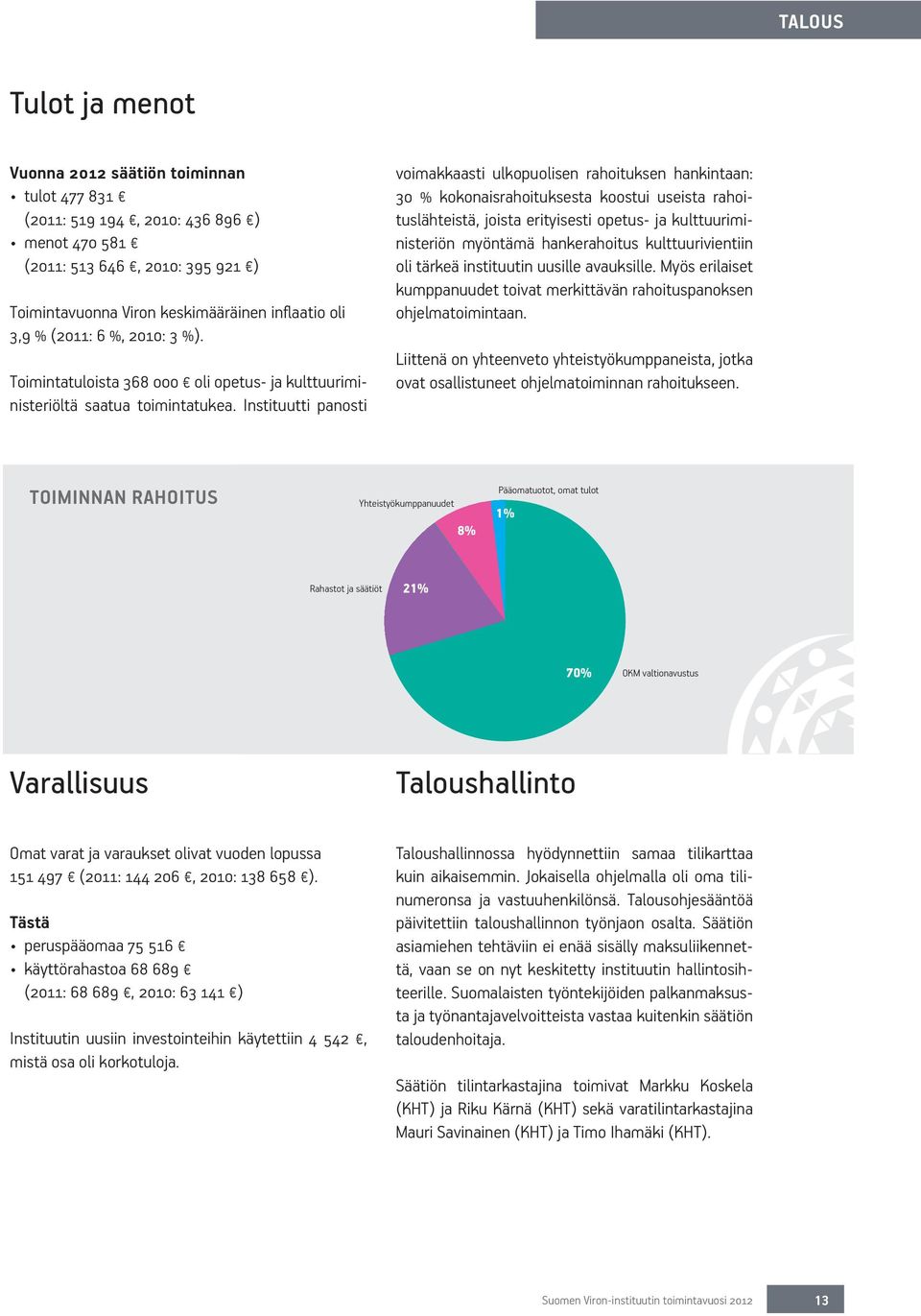 Instituutti panosti voimakkaasti ulkopuolisen rahoituksen hankintaan: 30 % kokonaisrahoituksesta koostui useista rahoituslähteistä, joista erityisesti opetus- ja kulttuuriministeriön myöntämä