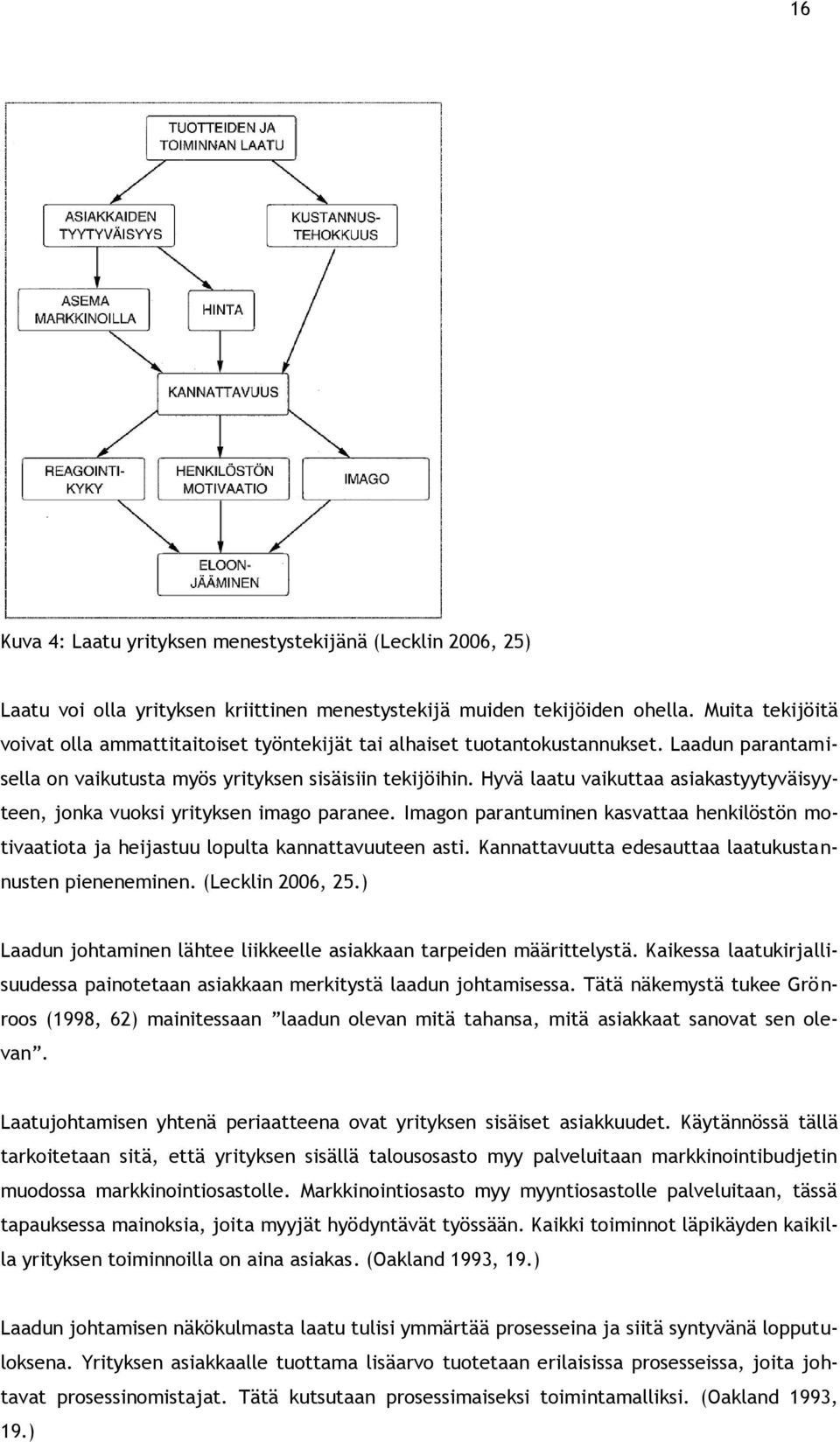 Hyvä laatu vaikuttaa asiakastyytyväisyyteen, jonka vuoksi yrityksen imago paranee. Imagon parantuminen kasvattaa henkilöstön motivaatiota ja heijastuu lopulta kannattavuuteen asti.