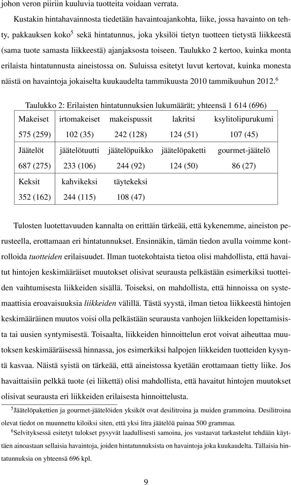 liikkeestä) ajanjaksosta toiseen. Taulukko 2 kertoo, kuinka monta erilaista hintatunnusta aineistossa on.