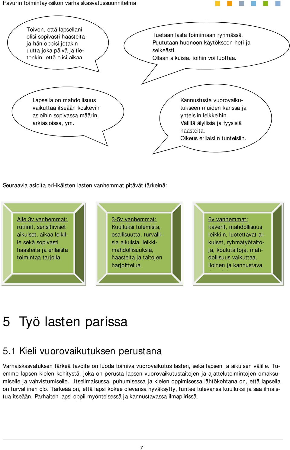 Kannustusta vuorovaikutukseen muiden kanssa ja yhteisiin leikkeihin. Välillä älyllisiä ja fyysisiä haasteita. Oikeus erilaisiin tunteisiin.