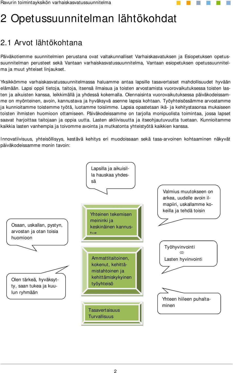 esiopetuksen opetussuunnitelma ja muut yhteiset linjaukset. Yksikkömme varhaiskasvatussuunnitelmassa haluamme antaa lapsille tasavertaiset mahdollisuudet hyvään elämään.