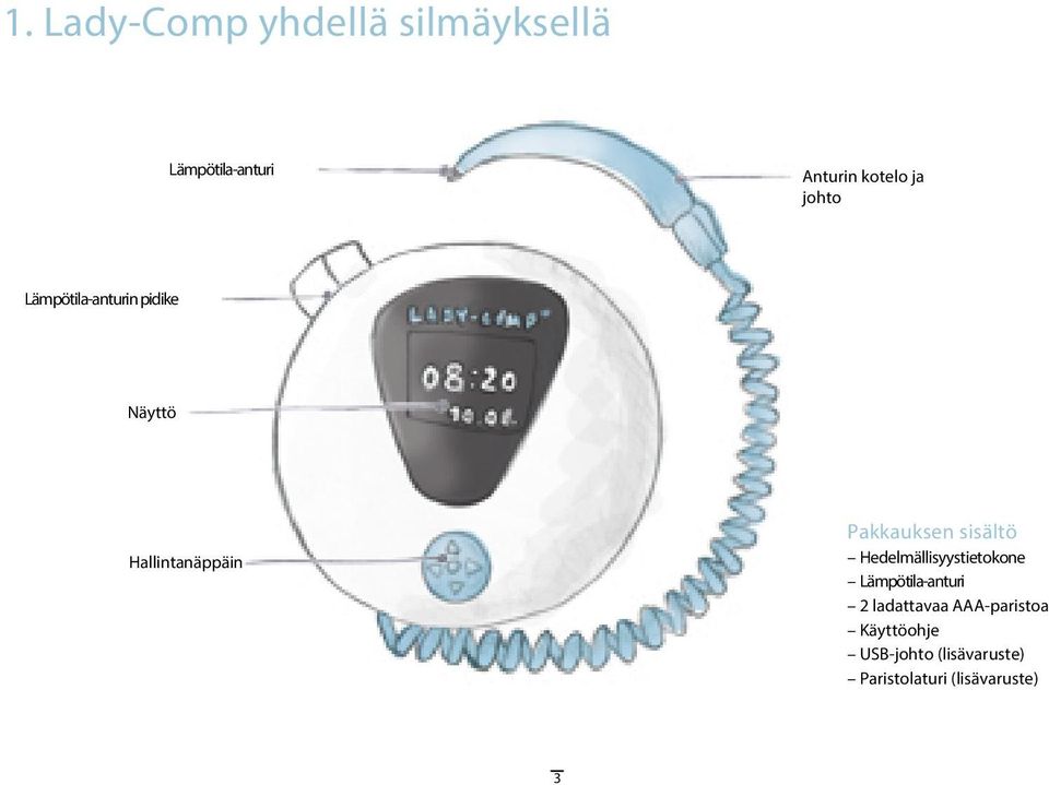 sisältö Hedelmällisyystietokone Lämpötila-anturi 2 ladattavaa