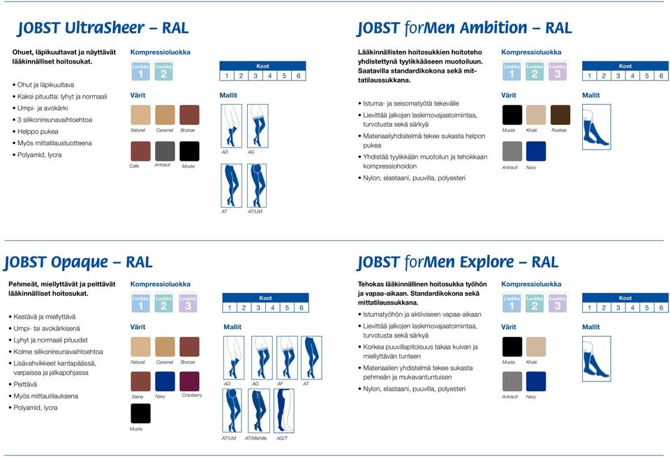 hoitoteho yhdistettynä tyylikkääseen muotoiluun. Saatavilla standardikokona sekä mittatilaussukkana.