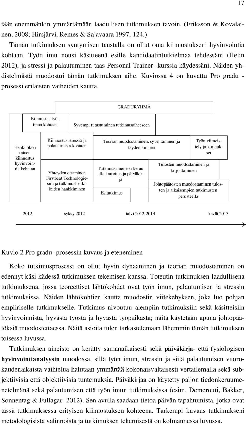 Työn imu nousi käsitteenä esille kandidaatintutkielmaa tehdessäni (Helin 2012), ja stressi ja palautuminen taas Personal Trainer -kurssia käydessäni.