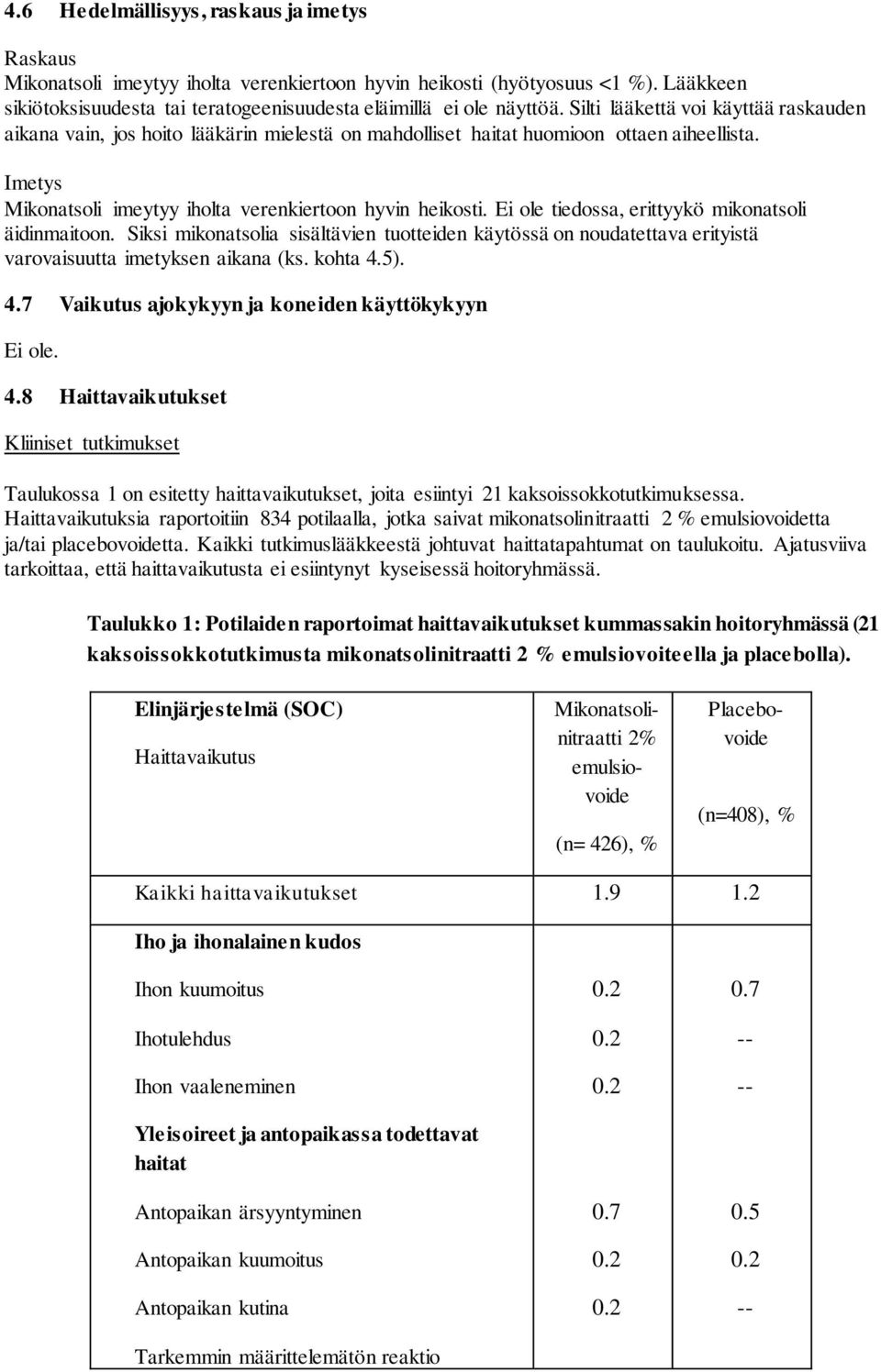 Ei ole tiedossa, erittyykö mikonatsoli äidinmaitoon. Siksi mikonatsolia sisältävien tuotteiden käytössä on noudatettava erityistä varovaisuutta imetyksen aikana (ks. kohta 4.