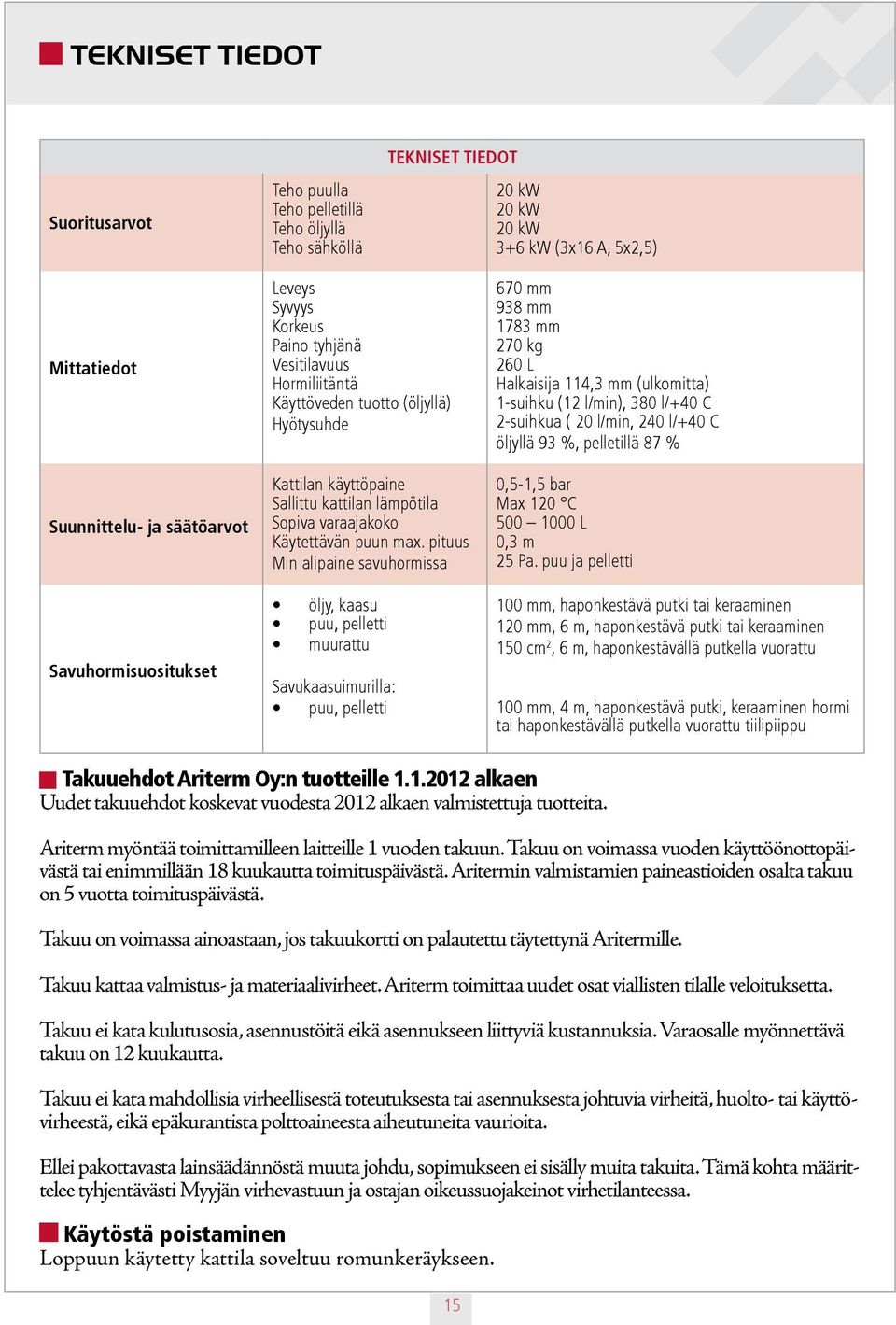 C öljyllä 93 %, pelletillä 87 % D Suunnittelu- ja säätöarvot Kattilan käyttöpaine Sallittu kattilan lämpötila Sopiva varaajakoko Käytettävän puun max.