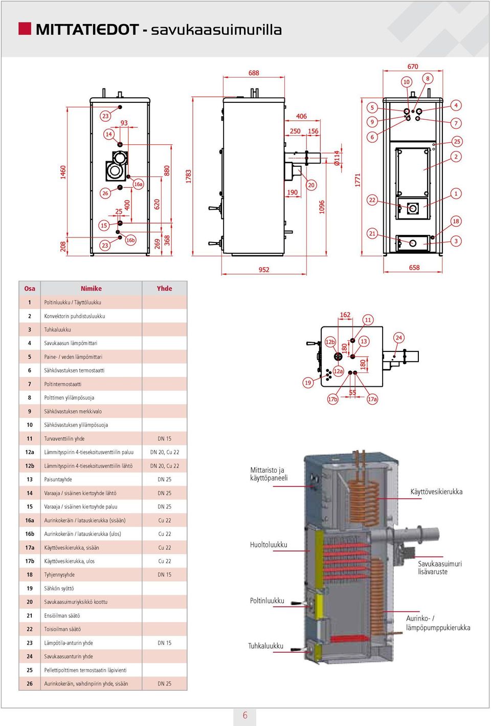 DN 20, Cu 22 12b Lämmityspiirin 4-tiesekoitusventtiilin lähtö DN 20, Cu 22 13 Paisuntayhde DN 25 14 Varaaja / sisäinen kiertoyhde lähtö DN 25 15 Varaaja / sisäinen kiertoyhde paluu DN 25 16a