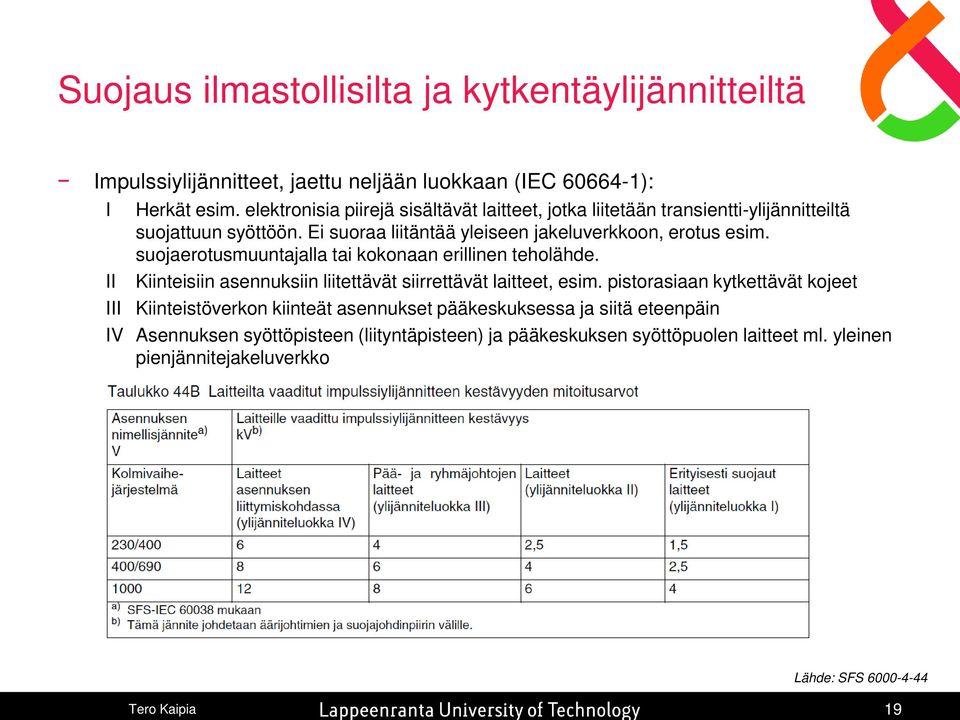 suojaerotusmuuntajalla tai kokonaan erillinen teholähde. II Kiinteisiin asennuksiin liitettävät siirrettävät laitteet, esim.