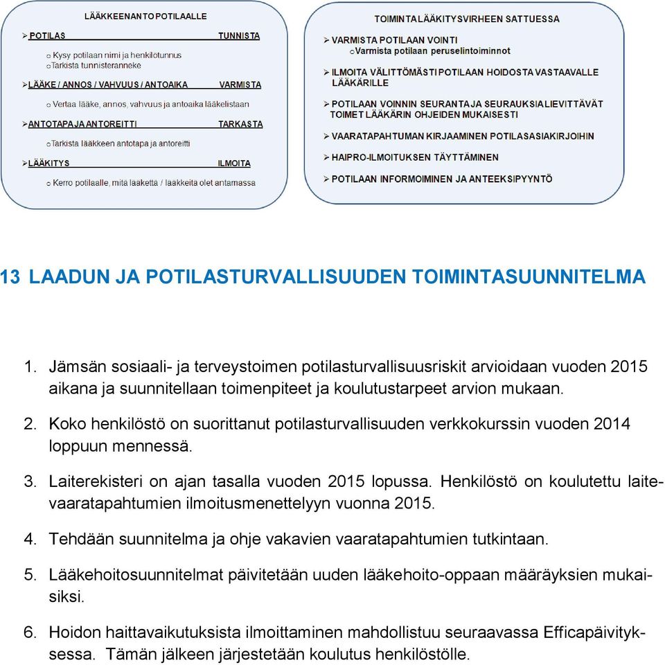 3. Laiterekisteri on ajan tasalla vuoden 2015 lopussa. Henkilöstö on koulutettu laitevaaratapahtumien ilmoitusmenettelyyn vuonna 2015. 4.