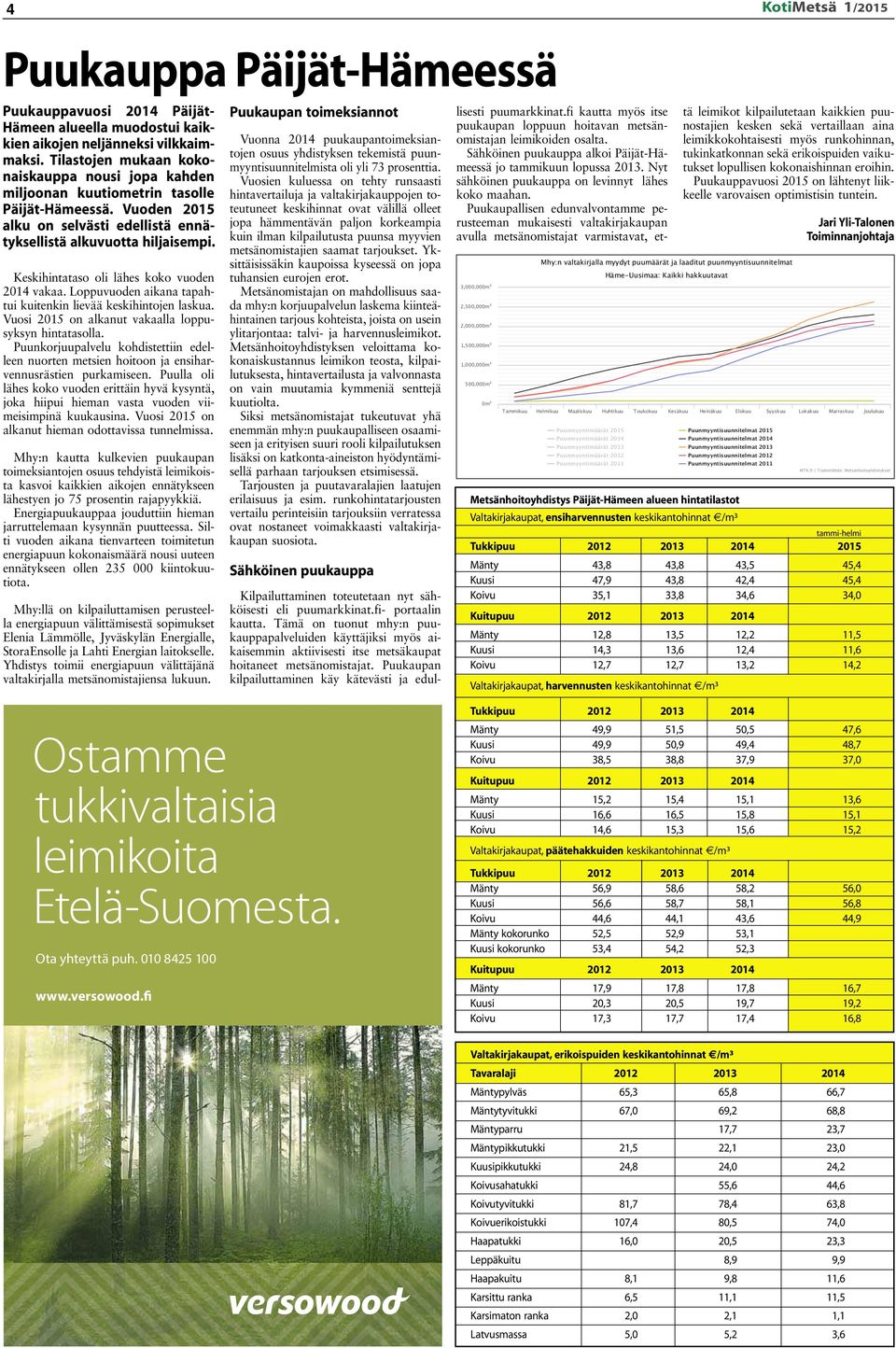 Keskihintataso oli lähes koko vuoden 2014 vakaa. Loppuvuoden aikana tapahtui kuitenkin lievää keskihintojen laskua. Vuosi 2015 on alkanut vakaalla loppusyksyn hintatasolla.