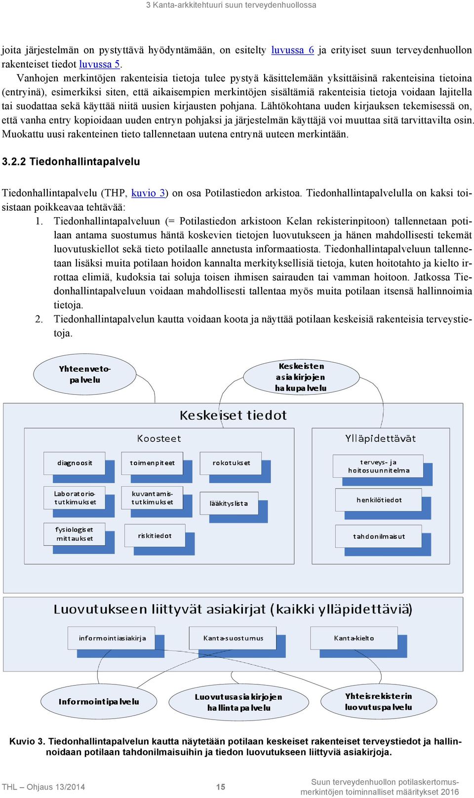 voidaan lajitella tai suodattaa sekä käyttää niitä uusien kirjausten pohjana.