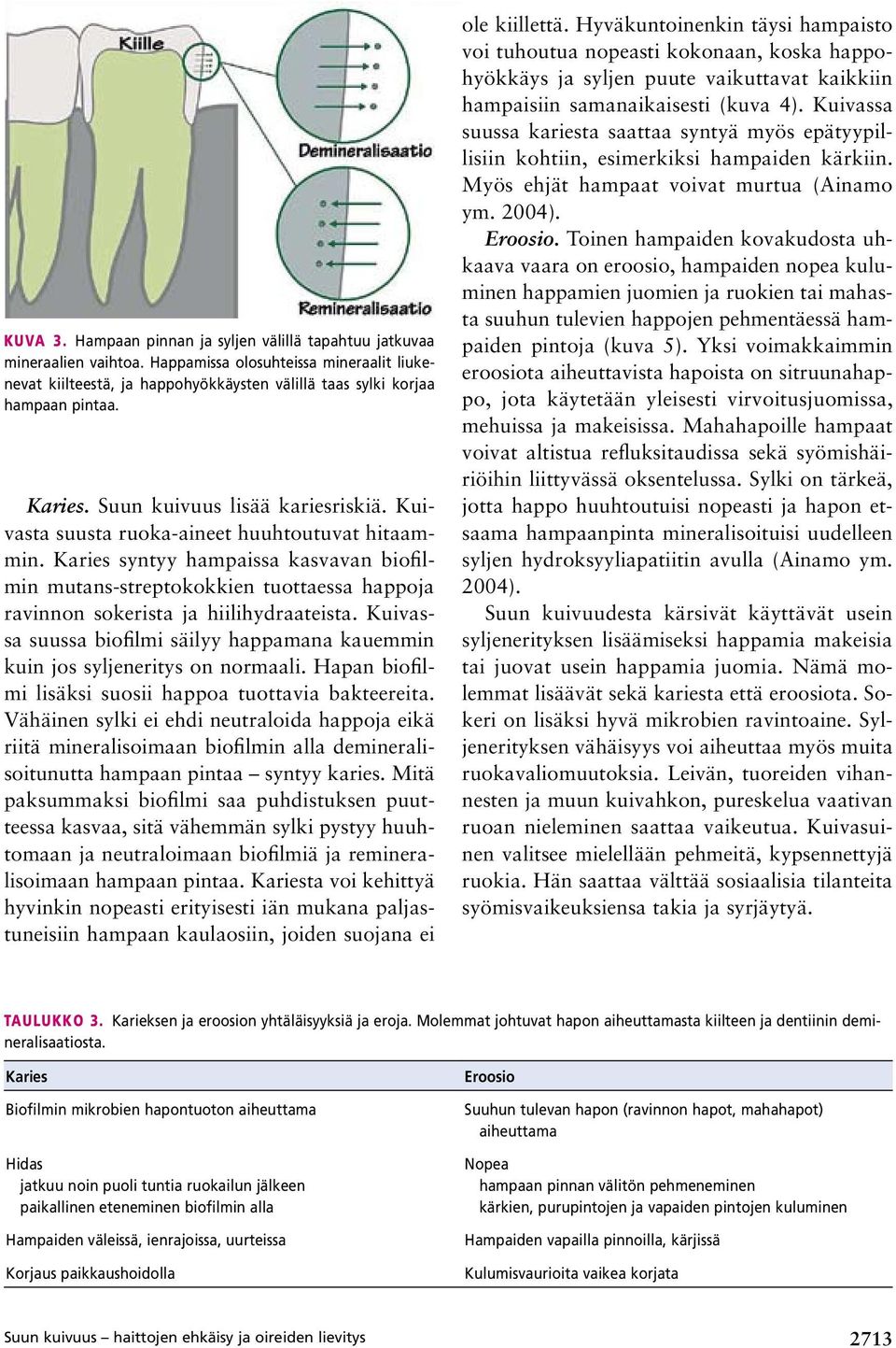 Karies syntyy hampaissa kasvavan biofilmin mutans streptokokkien tuottaessa happoja ravinnon sokerista ja hiilihydraateista.