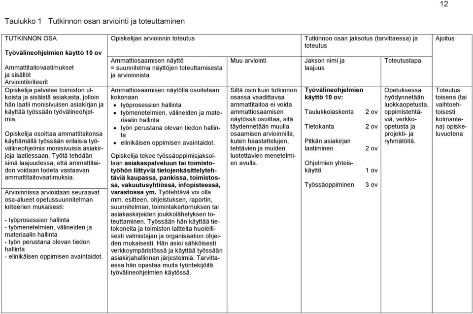 Opiskelija osoittaa ammattitaitonsa käyttämällä työssään erilaisia työvälineohjelmia monisivuisia asiakirjoja laatiessaan.