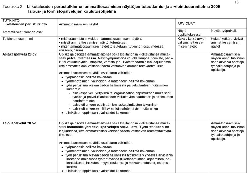 ammattiosaamisen näytöt toteutetaan (tutkinnon osat yhdessä, erikseen, osina) Opiskelija osoittaa ammattitaitonsa sekä kielitaitonsa kielitaustansa mukaisesti palvelutilanteessa.