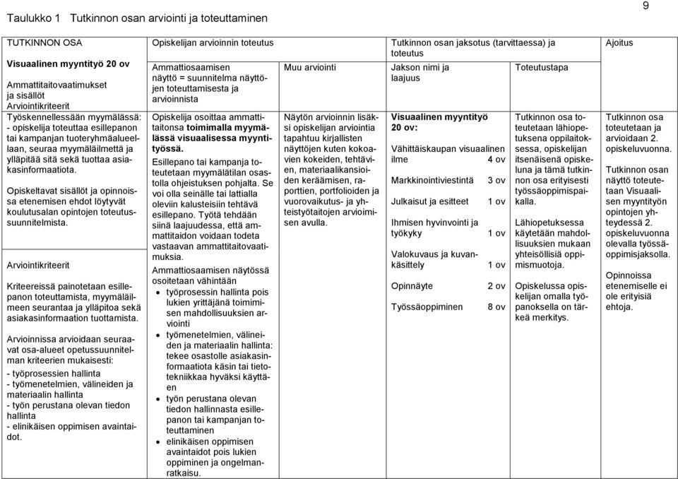 Opiskeltavat sisällöt ja opinnoissa etenemisen ehdot löytyvät koulutusalan opintojen toteutussuunnitelmista.