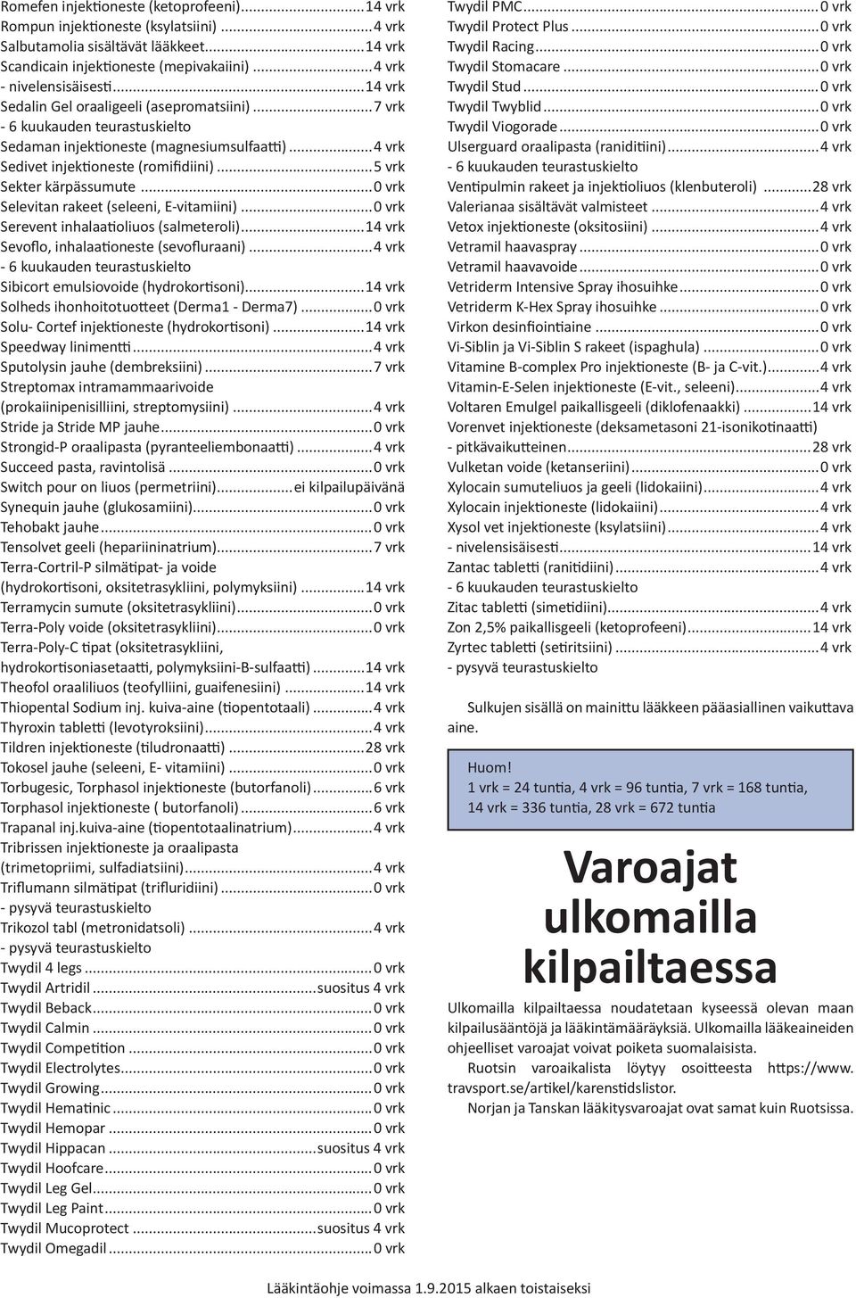 ..0 vrk Serevent inhalaatioliuos (salmeteroli)...1 Sevoflo, inhalaationeste (sevofluraani)... Sibicort emulsiovoide (hydrokortisoni)...1 Solheds ihonhoitotuotteet (Derma1 - Derma7).