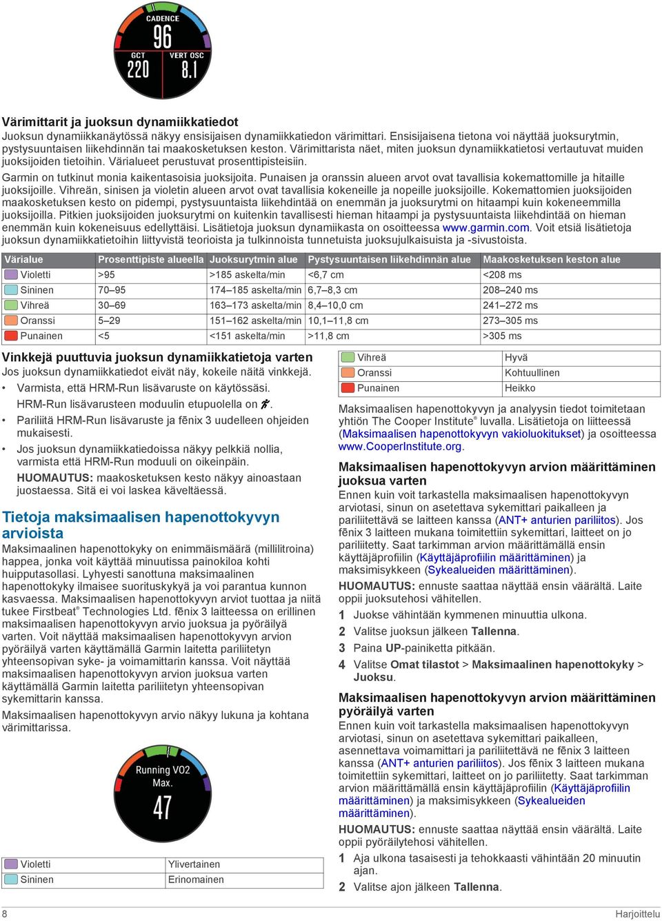 Värialueet perustuvat prosenttipisteisiin. Garmin on tutkinut monia kaikentasoisia juoksijoita. Punaisen ja oranssin alueen arvot ovat tavallisia kokemattomille ja hitaille juoksijoille.