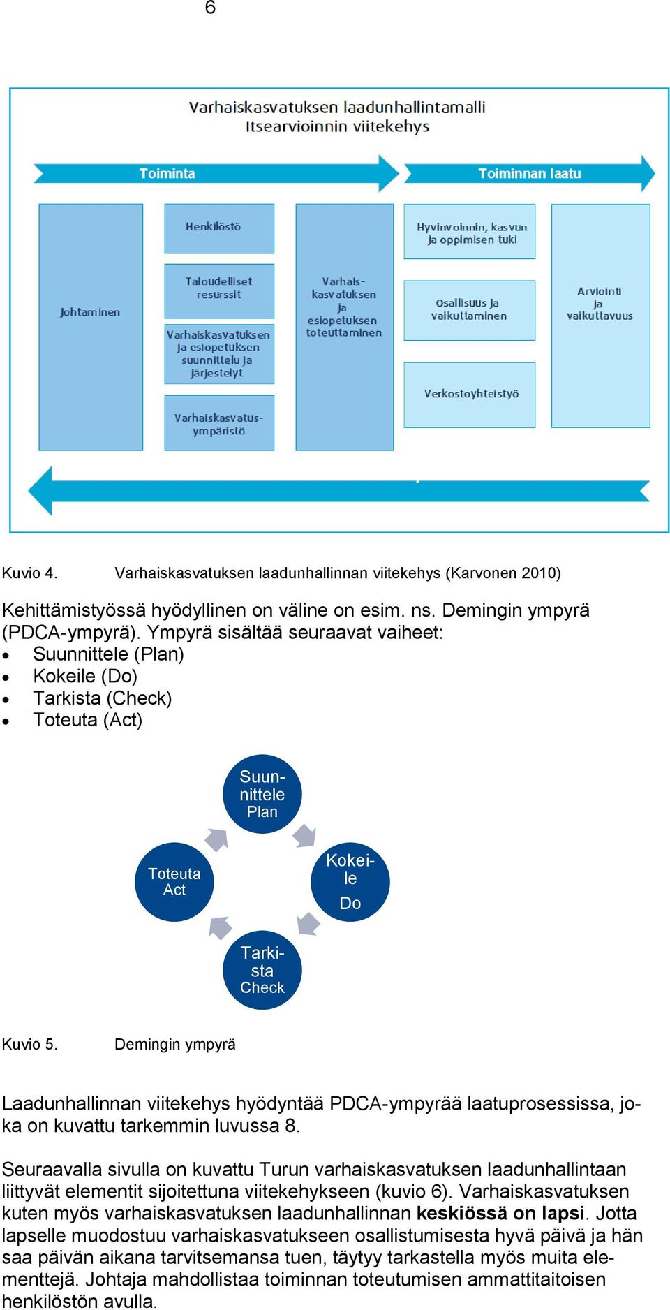 Demingin ympyrä Laadunhallinnan viitekehys hyödyntää PDCA-ympyrää laatuprosessissa, joka on kuvattu tarkemmin luvussa 8.