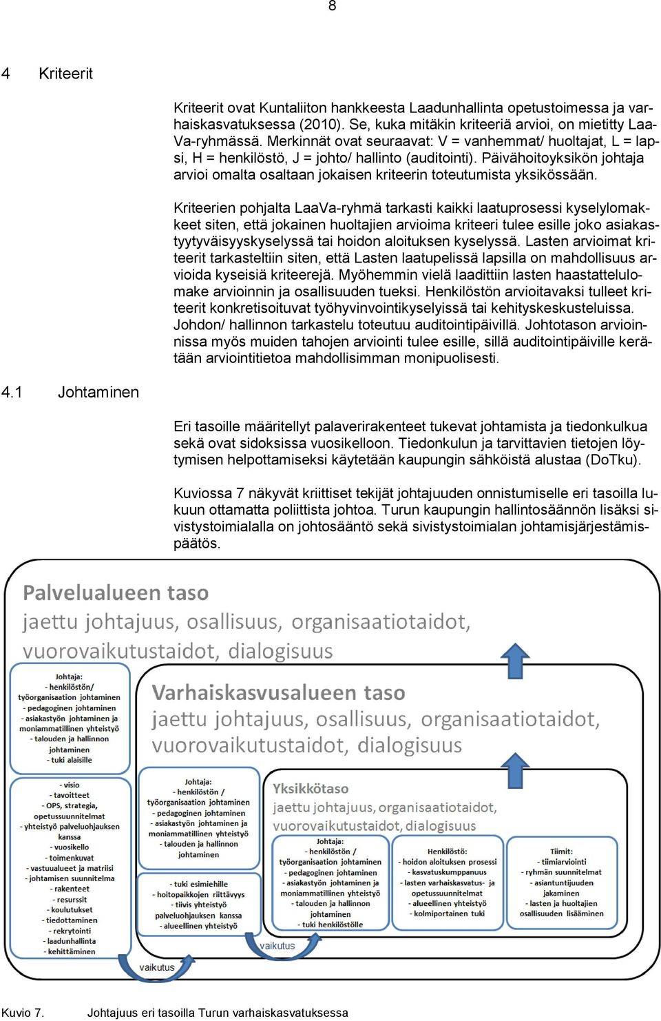 Päivähoitoyksikön johtaja arvioi omalta osaltaan jokaisen kriteerin toteutumista yksikössään.